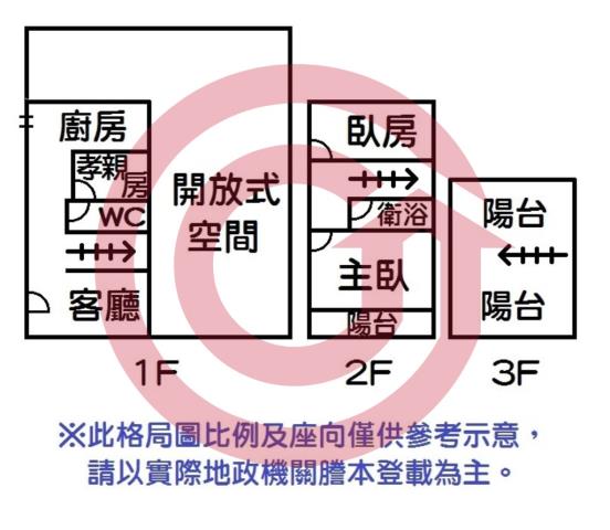 永康廠房-9