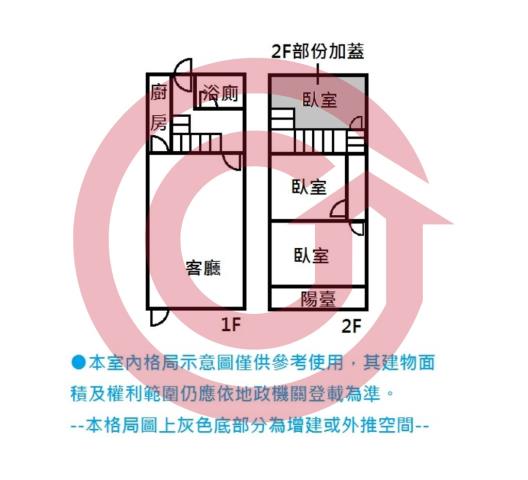 台南仁德透天-14
