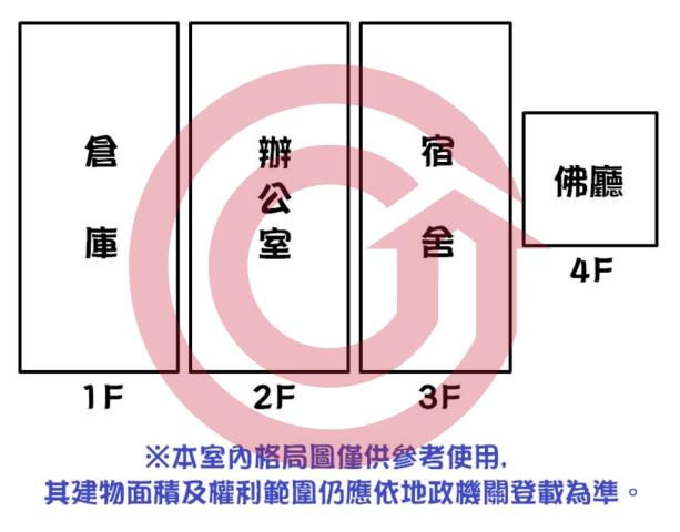 台南永康廠房-5