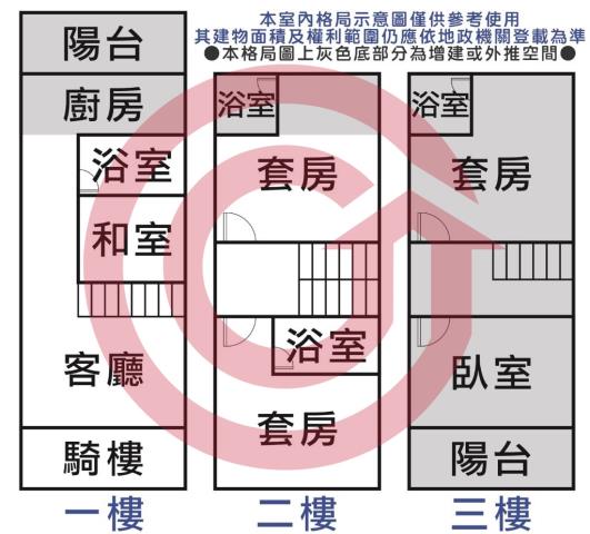 台南透天-4