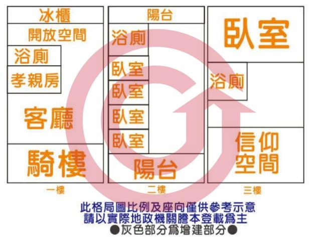 台南新營透天-14