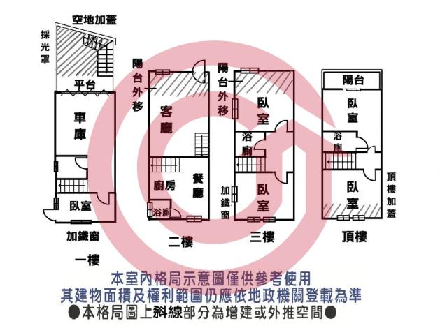 台南永康透天-14
